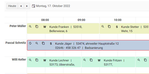 optimale Übersichtlichkeit für Mitarbeiter